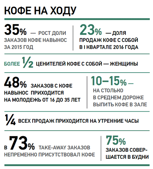 onitex_coffee_table1.gif